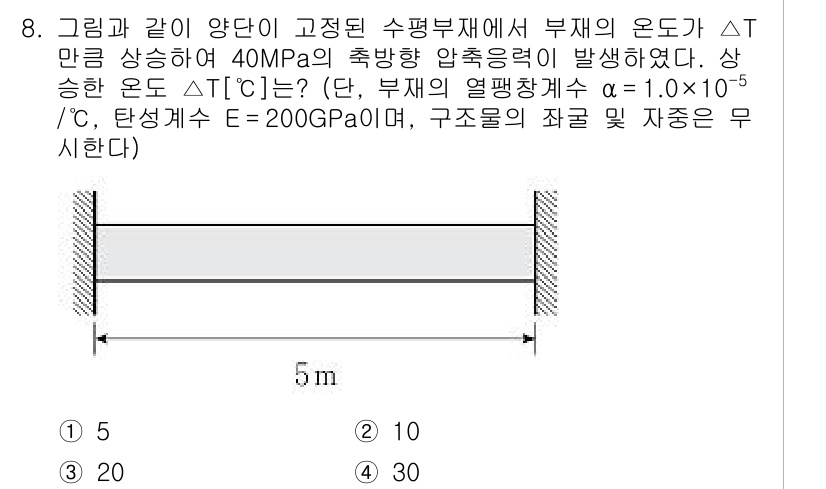 9급_지방직_공무원_응용역학개론 2020년 8번 - 이 문제는 열팽창과 응력 간의 관계를 규명하는 것입니다. 주어진 응력을 ... 에 관한 핵심 기출문제