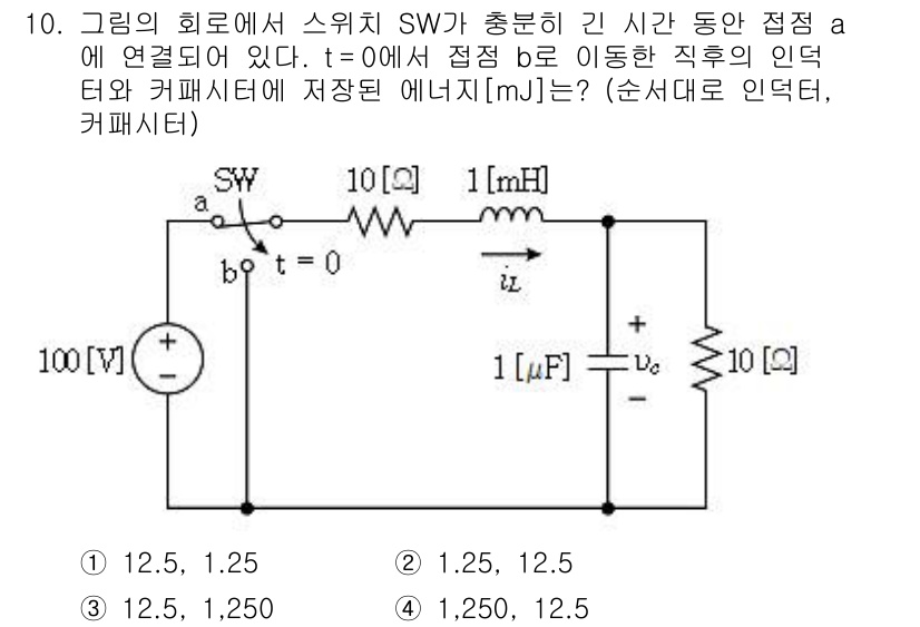 9급_지방직_공무원_전기이론 2020년 10번 - 회로에서 스위치가 닫히면 인덕터와 커패시터에 저장되는 에너지를 계산해야 ... 에 관한 핵심 기출문제