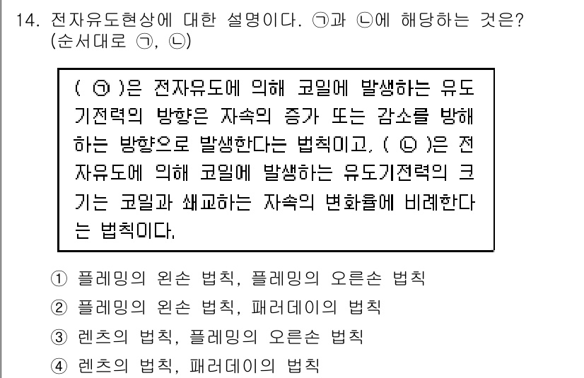 9급_지방직_공무원_전기이론 2020년 14번 - 문제에서 설명하는 전자유도 현상은 전기 회로에서의 전압 유도와 자속의 변... 에 관한 핵심 기출문제
