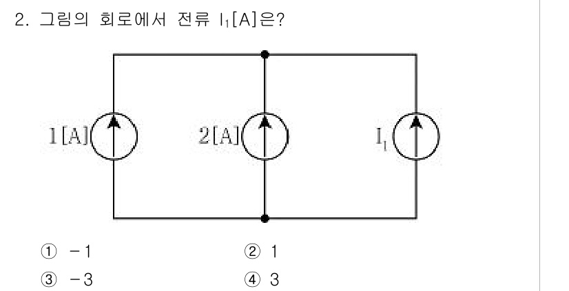 9급_지방직_공무원_전기이론 2020년 2번 - 회로에서 전류의 합은 항상 0이 되어야 합니다. 주어진 회로에서 1A 전... 에 관한 핵심 기출문제