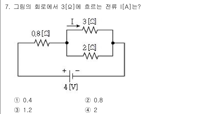9급_지방직_공무원_전기이론 2020년 7번 - 회로에서 3Ω 저항에 흐르는 전류를 구하기 위해, 우선 0.8Ω과 2Ω ... 에 관한 핵심 기출문제
