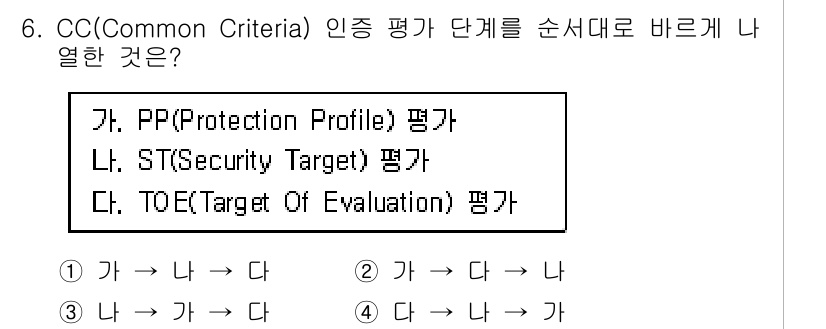 9급_지방직_공무원_정보보호론 2020년 6번 - CC(Common Criteria) 인증 평가는 다음 순서로 진행됩니다:... 에 관한 핵심 기출문제