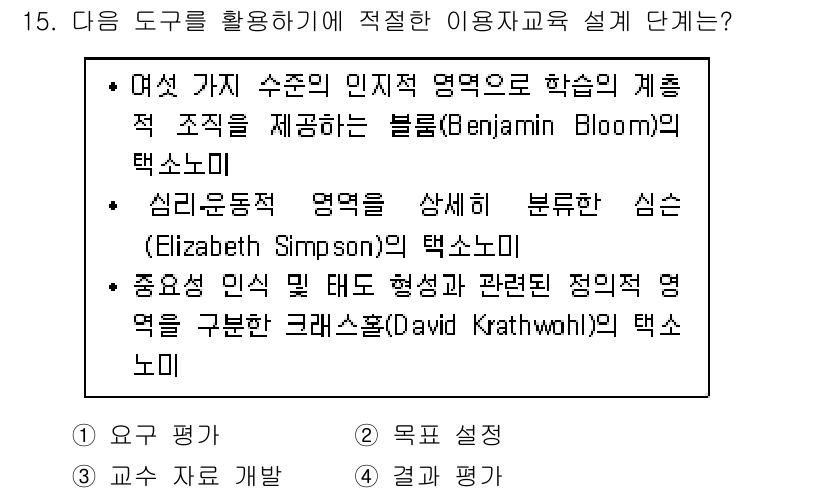 9급_지방직_공무원_정보봉사개론 2020년 15번 - 문제에서 언급된 블룸(Bloom), 심슨(Simpson), 크래스홀(Da... 에 관한 핵심 기출문제