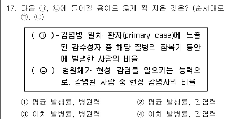 9급_지방직_공무원_지역사회간호학 2020년 17번 - 문제에서 요구하는 두 용어는 각각 '이차 발병률'( 즉, 질병 확산의 두... 에 관한 핵심 기출문제