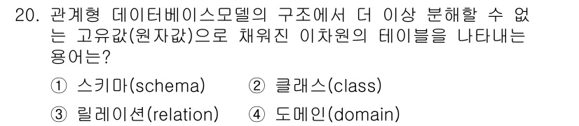 9급_지방직_공무원_지적전산학개론 2020년 20번 - 정답은 '3. 릴레이션(relation)'입니다. 관계형 데이터베이스 모... 에 관한 핵심 기출문제