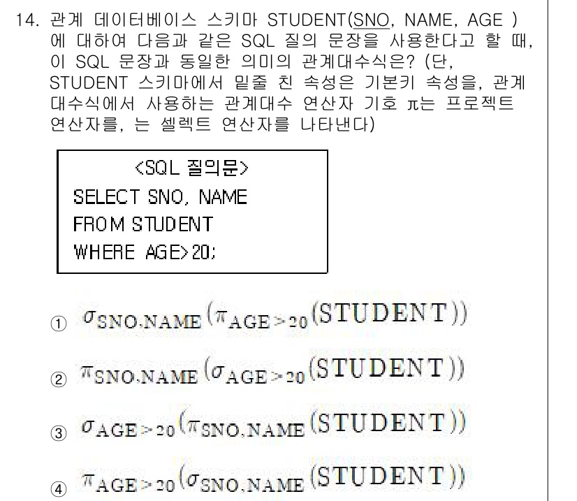 9급_지방직_공무원_컴퓨터일반 2020년 14번 - 주어진 SQL 쿼리는 STUDENT 테이블에서 AGE가 20보다 큰 학생... 에 관한 핵심 기출문제