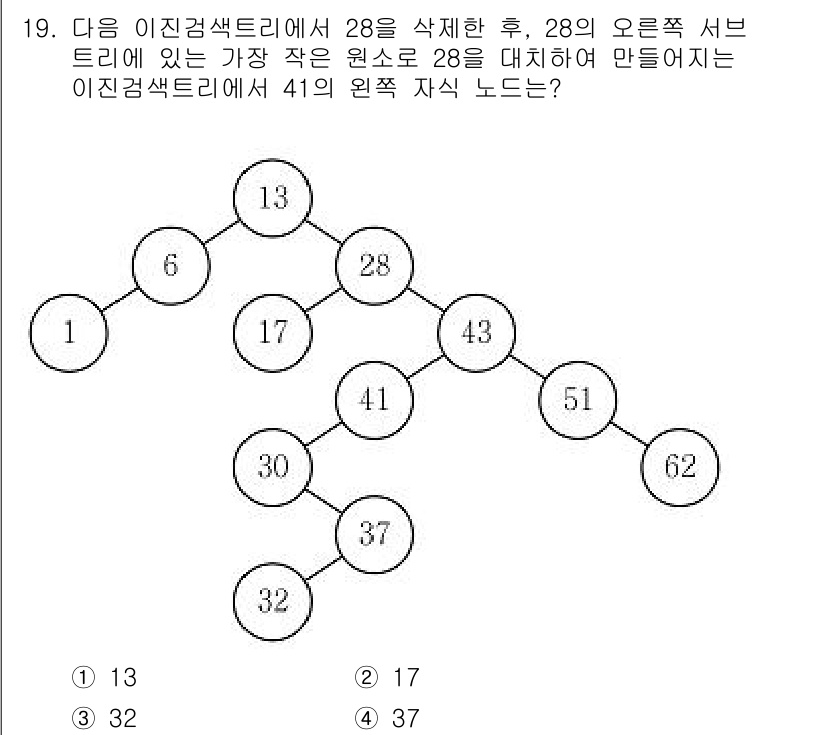 9급_지방직_공무원_컴퓨터일반 2020년 19번 - 이진검색트리에서 노드를 삭제할 때, 대체할 값은 삭제할 노드의 왼쪽 서브... 에 관한 핵심 기출문제