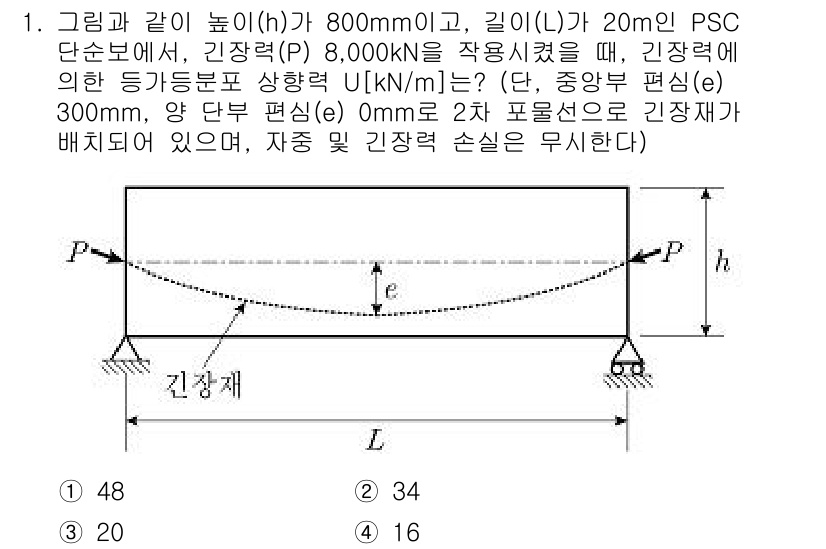 9급_지방직_공무원_토목설계 2020년 1번 - 이 문제는 PSC 단순보에서의 휨모멘트와 그에 따른 분포 하중을 계산하는... 에 관한 핵심 기출문제