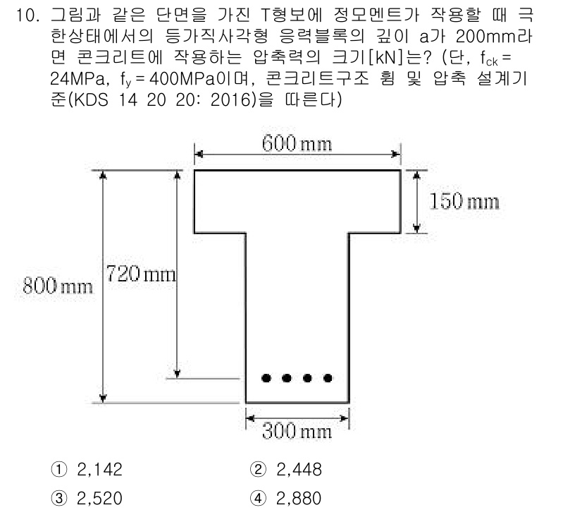 9급_지방직_공무원_토목설계 2020년 10번 - 주어진 문제는 T형 보의 응력 분석을 다루고 있습니다. 이 경우, 보의 ... 에 관한 핵심 기출문제