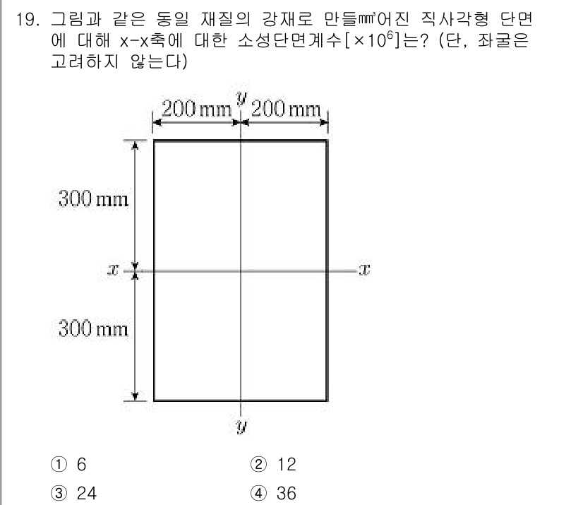 9급_지방직_공무원_토목설계 2020년 19번 - 주어진 문제에서 직사각형 단면의 면적을 계산해야 합니다. 주어진 크기에서... 에 관한 핵심 기출문제