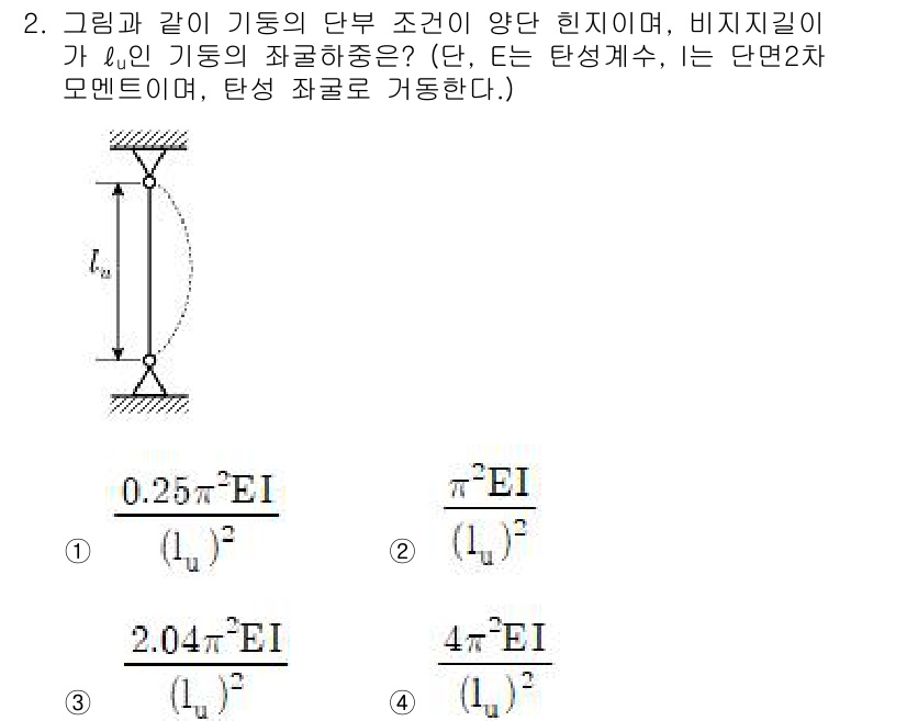 9급_지방직_공무원_토목설계 2020년 2번 - 주어진 문제는 양단 힌지 조건을 가진 비지지 길이의 진동 문제입니다. 비... 에 관한 핵심 기출문제