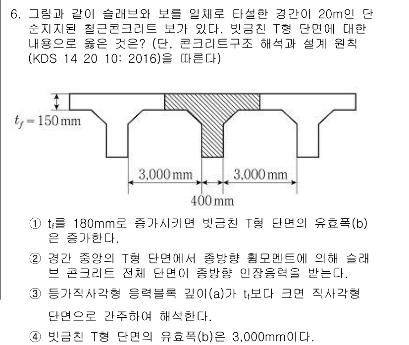 9급_지방직_공무원_토목설계 2020년 6번 - 주어진 문제에서 빗금친 T형 단면의 유효 폭(b)은 3,000mm로 명확... 에 관한 핵심 기출문제