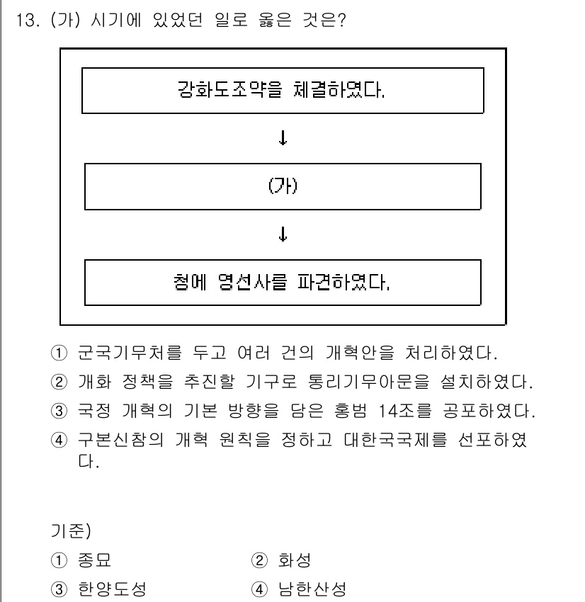 9급_지방직_공무원_한국사 2020년 13번 - 이 시기에 있었던 일로 '강화도 조약' 체결과 연결되는 사건은 '개화 정... 에 관한 핵심 기출문제