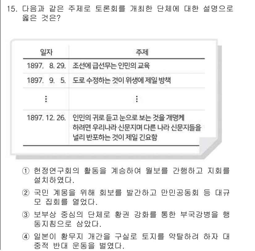 9급_지방직_공무원_한국사 2020년 14번 - 정답 '3'은 1897년 당시 부국강병을 위한 정책으로 보부상 중심의 단... 에 관한 핵심 기출문제