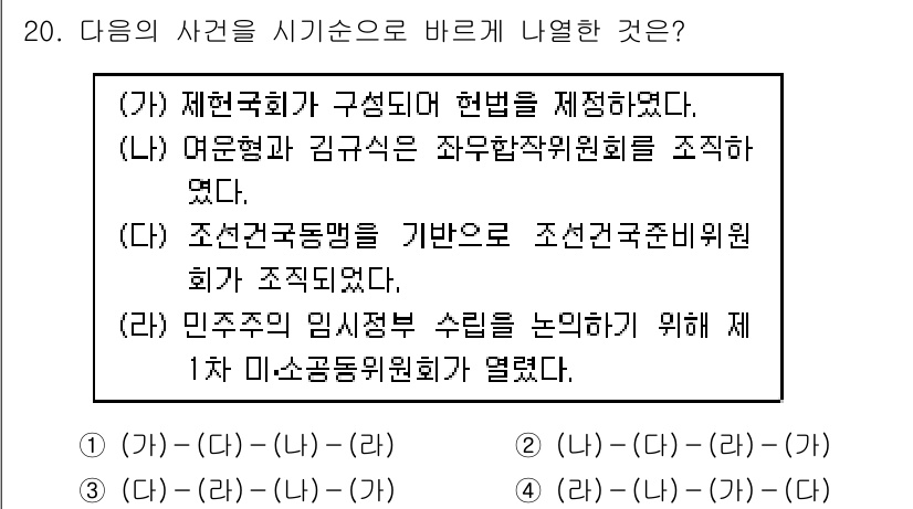 9급_지방직_공무원_한국사 2020년 19번 - 이 문제에서는 사건의 흐름을 올바르게 정리하는 것이 중요합니다. 첫 번째... 에 관한 핵심 기출문제