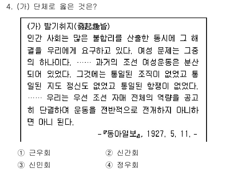9급_지방직_공무원_한국사 2020년 4번 - 주어진 본문은 여성의 사회적 역할과 과거 여성 운동의 한계에 대해 언급하... 에 관한 핵심 기출문제