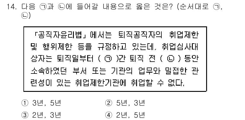 9급_지방직_공무원_행정학개론 2017년 14번 - '공직자윤리법'에 따르면 퇴직공직자의 취업 제한 기간은 퇴직한 날로부터 ... 에 관한 핵심 기출문제