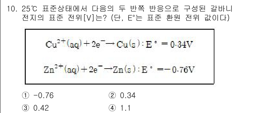 9급_지방직_공무원_화학공학일반 2020년 10번 - 갈바니 전지의 전위(E)를 계산할 때, 전지의 전위는 두 반쪽 전지의 전... 에 관한 핵심 기출문제