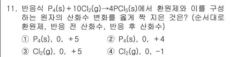 9급_지방직_공무원_화학공학일반 2020년 11번 - 주어진 반응식에서 원자의 산화수 변화를 분석하면, P는 +5에서 0으로 ... 에 관한 핵심 기출문제