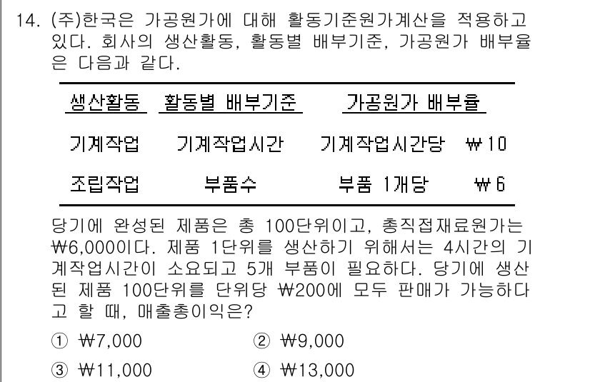 9급_지방직_공무원_회계학 2020년 14번 - 주어진 문제에서 제품 1단위를 생산하기 위해 필요한 기계 작업 시간은 4... 에 관한 핵심 기출문제