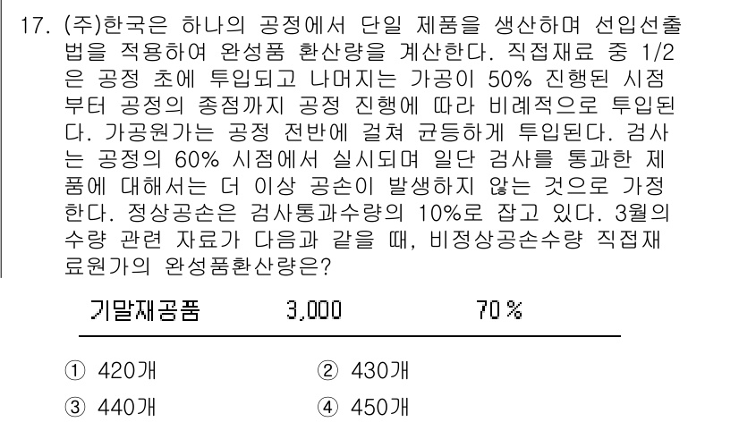 9급_지방직_공무원_회계학 2020년 17번 - 주어진 문제에서는 생산량을 계산하기 위해 직전 재고와 공정 비율을 고려해... 에 관한 핵심 기출문제