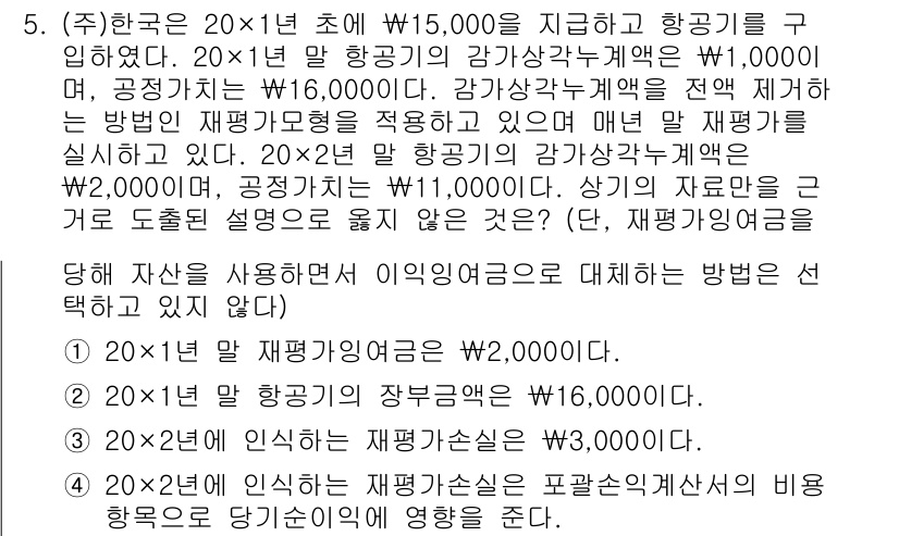 9급_지방직_공무원_회계학 2020년 5번 - 상기의 문제에서 정답은 '3'입니다. '20×2년'의 감가상각방법은 정액... 에 관한 핵심 기출문제