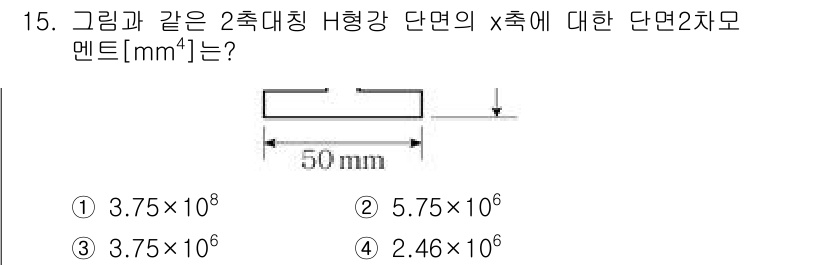 9급_국가직_공무원_건축구조 2020년 15번 - 주어진 H형강의 단면 2차모멘트는 기본 공식을 이용해 계산할 수 있습니다... 에 관한 핵심 기출문제
