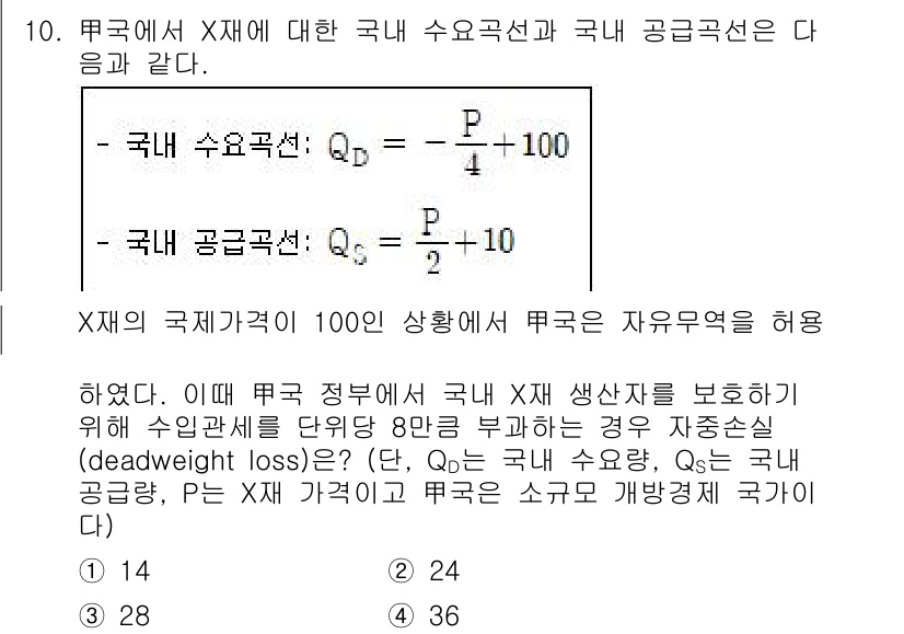 9급_국가직_공무원_경제학개론 2020년 10번 - 문제에서 제시된 수요곡선과 공급곡선을 통해 총수요와 총공급의 균형점을 구... 에 관한 핵심 기출문제