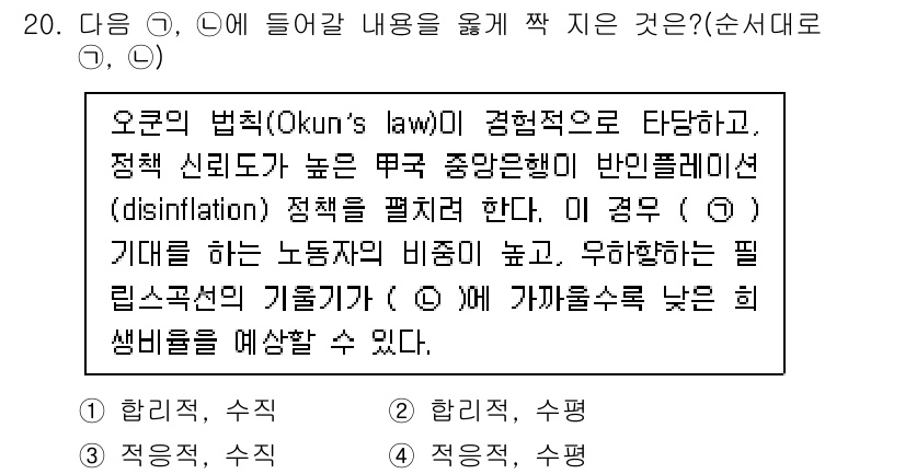 9급_국가직_공무원_경제학개론 2020년 20번 - 오쿤의 법칙은 경제 성장과 실업률 간의 역관계를 설명합니다. 질문에서 제... 에 관한 핵심 기출문제