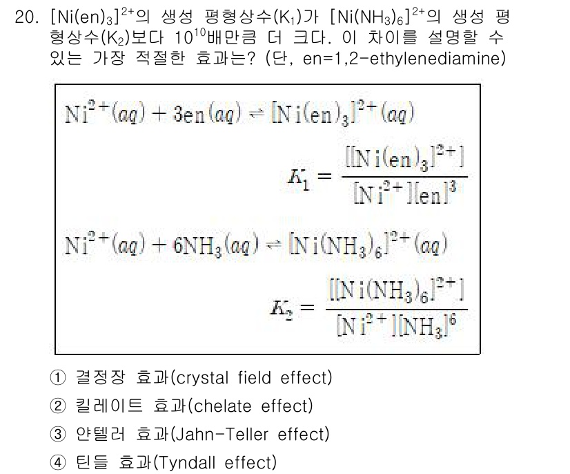 9급_국가직_공무원_공업화학 2020년 20번 - [Ni(en)₃]²⁺의 평형상수가 [Ni(NH₃)₆]²⁺의 것보다 10¹... 에 관한 핵심 기출문제