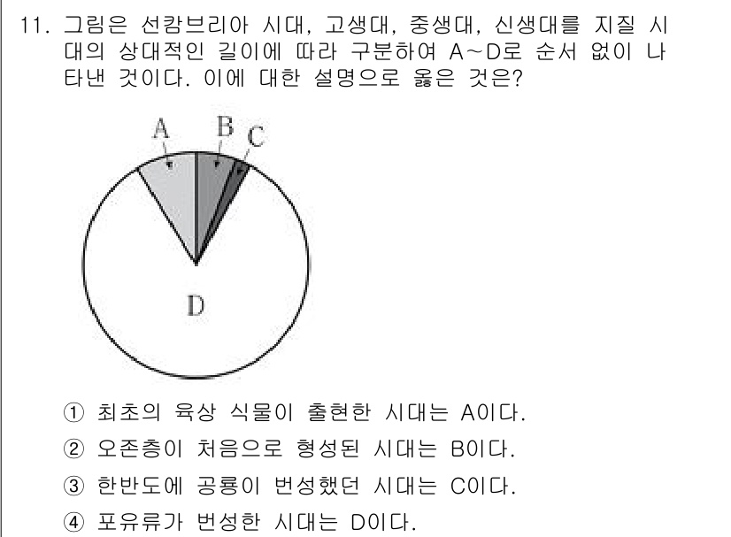 9급_국가직_공무원_과학 2020년 11번 - 주어진 문제는 선캄브리아 시대부터 신생대에 이르는 지질시대의 구분을 다룹... 에 관한 핵심 기출문제