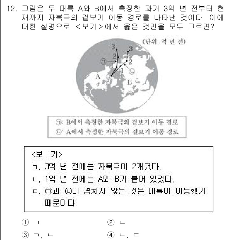 9급_국가직_공무원_과학 2020년 12번 - 해당 자격증의 핵심 개념을 묻는 객관식 문제