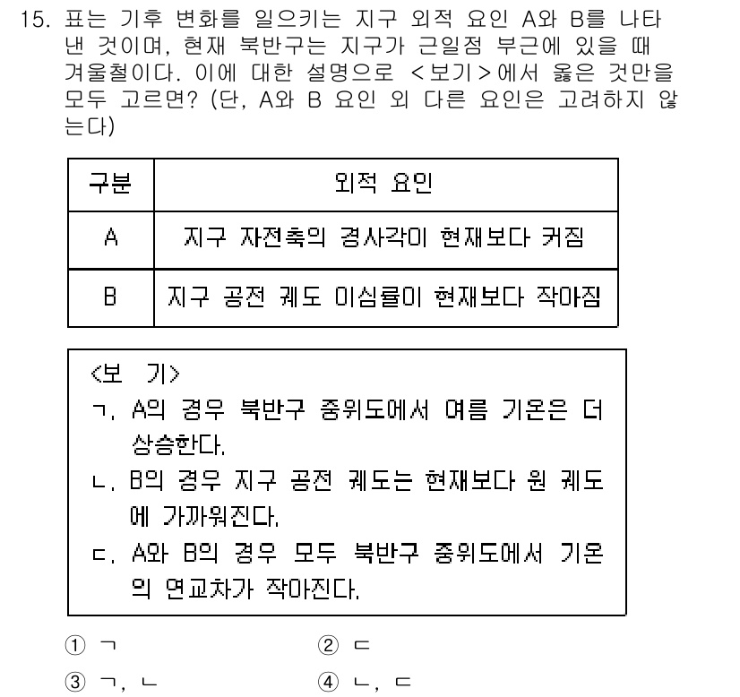 9급_국가직_공무원_과학 2020년 15번 - A와 B 모두 지구의 기후 변화에 관한 내용을 다루고 있습니다. A는 지... 에 관한 핵심 기출문제