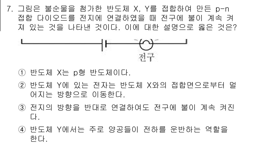 9급_국가직_공무원_과학 2020년 7번 - 주어진 문제에서, 정답인 '1'은 반도체 X가 p형 반도체라는 것을 명확... 에 관한 핵심 기출문제