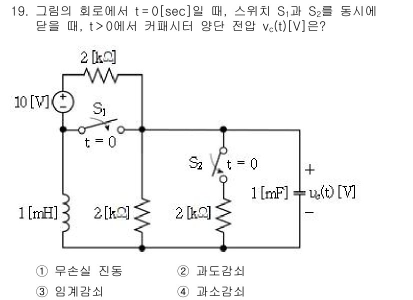 9급_국가직_공무원_전기이론 2020년 19번 - 이 회로는 t=0에서 스위치가 연결되었을 때 전류의 흐름에 따라 커패시터... 에 관한 핵심 기출문제