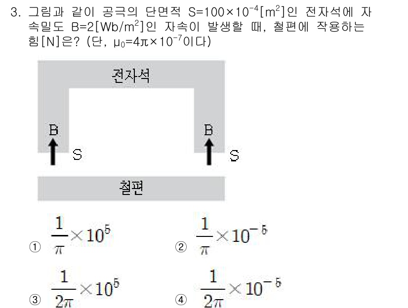 9급_국가직_공무원_전기이론 2020년 3번 - 주어진 문제는 전자석의 자기력 계산과 관련되어 있습니다. 힘은 \( F ... 에 관한 핵심 기출문제
