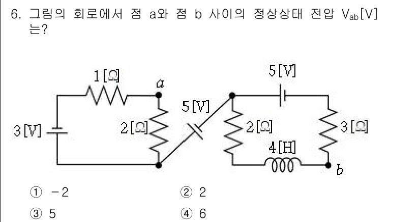 9급_국가직_공무원_전기이론 2020년 6번 - 해당 자격증의 핵심 개념을 묻는 객관식 문제
