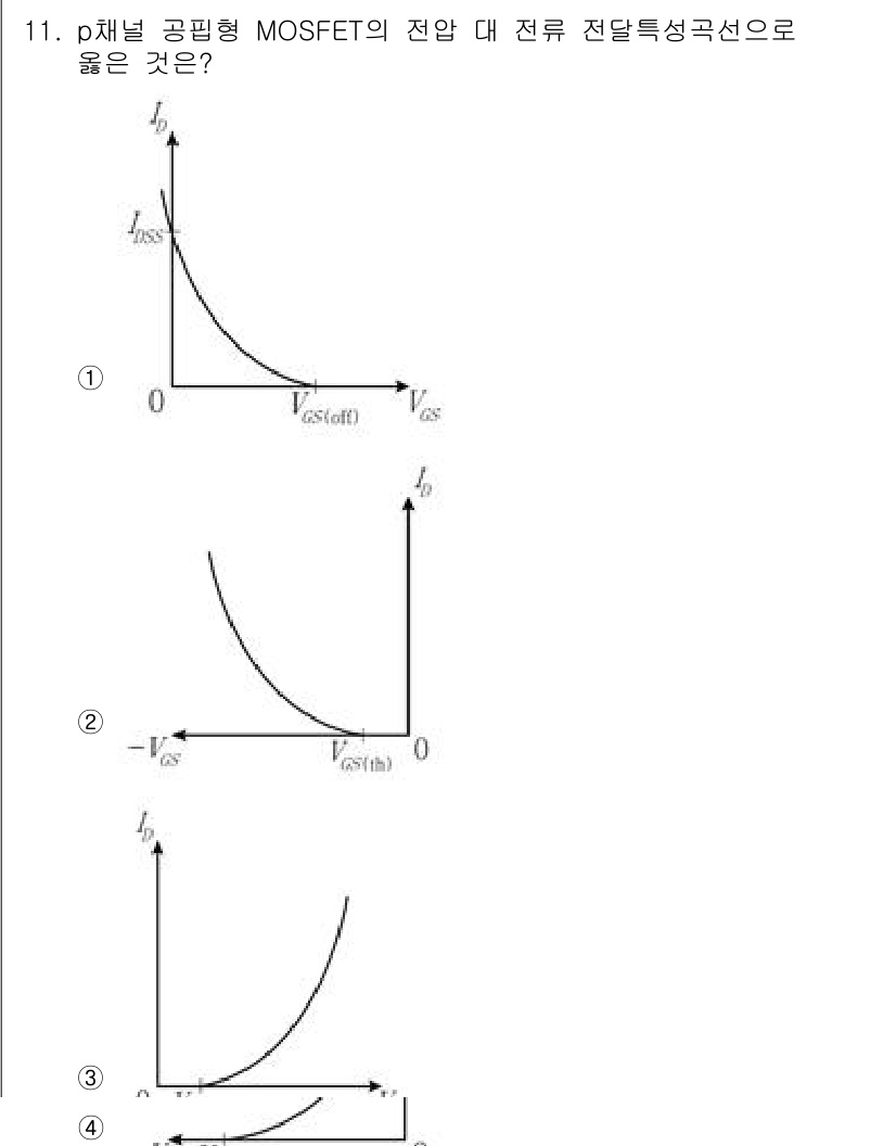 9급_국가직_공무원_전자공학개론 2020년 11번 - p채널 공핍형 MOSFET의 전류-전압 특성을 이해하기 위해서는 V_GS... 에 관한 핵심 기출문제