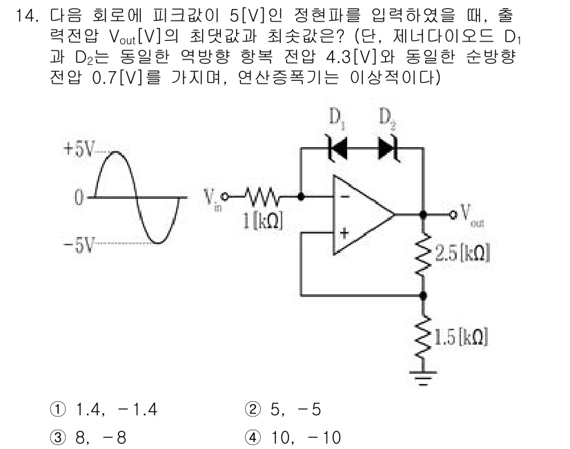 9급_국가직_공무원_전자공학개론 2020년 14번 - 이 회로에서 입력 전압이 ±5V의 정현파일 때, 출력 전압 \( V_{o... 에 관한 핵심 기출문제