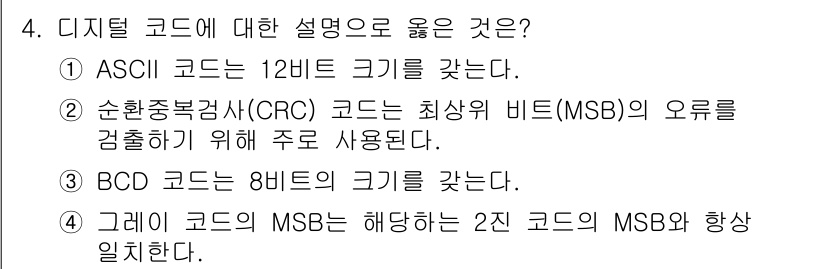 9급_국가직_공무원_전자공학개론 2020년 4번 - 디지털 코드에 대한 설명 중에서 선택지 4가 정답인 이유는, 그레이 코드... 에 관한 핵심 기출문제