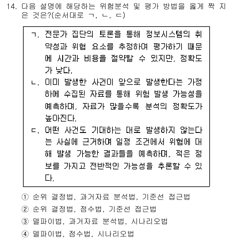9급_국가직_공무원_정보보호론 2020년 14번 - 주어진 설명은 위험 분석 및 평가 방법에 대한 내용을 담고 있습니다. 각... 에 관한 핵심 기출문제