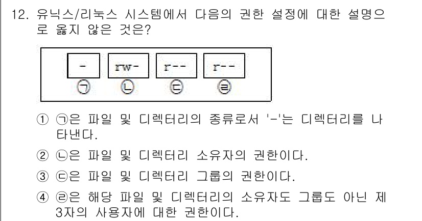 9급_국가직_공무원_정보시스템보안 2020년 12번 - 정답이 '1'인 이유는, '---'는 파일 및 디렉터리의 유형을 나타내며... 에 관한 핵심 기출문제