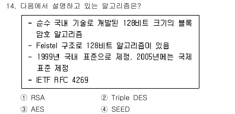 9급_국가직_공무원_정보시스템보안 2020년 14번 - 주어진 조건에서 설명하는 알고리즘은 128비트 크기의 블록 암호로, Fe... 에 관한 핵심 기출문제