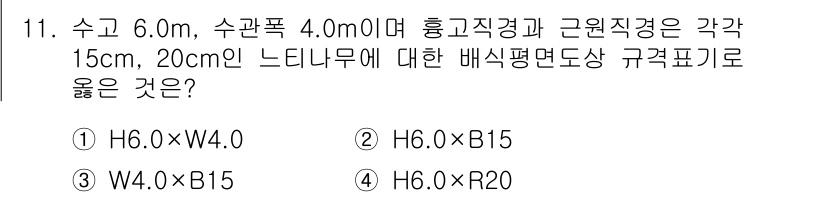 9급_국가직_공무원_조경계획및설계 2020년 11번 - 이 문제에서 제시된 조건들은 수경과 수관폭의 높이 및 폭을 이해하는 데 ... 에 관한 핵심 기출문제