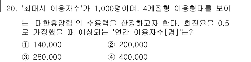 9급_국가직_공무원_조경계획및설계 2020년 21번 - 해당 자격증의 핵심 개념을 묻는 객관식 문제