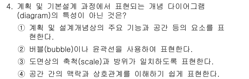 9급_국가직_공무원_조경계획및설계 2020년 4번 - 정답인 '3'번은 도면의 축척(scale)과 방향이 포함된 정보는 다이어... 에 관한 핵심 기출문제