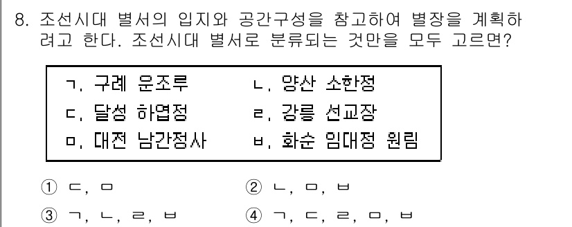 9급_국가직_공무원_조경계획및설계 2020년 8번 - 조선시대 별서의 위치와 공간구성을 고려할 때, 별서로 분류되는 것은 일반... 에 관한 핵심 기출문제