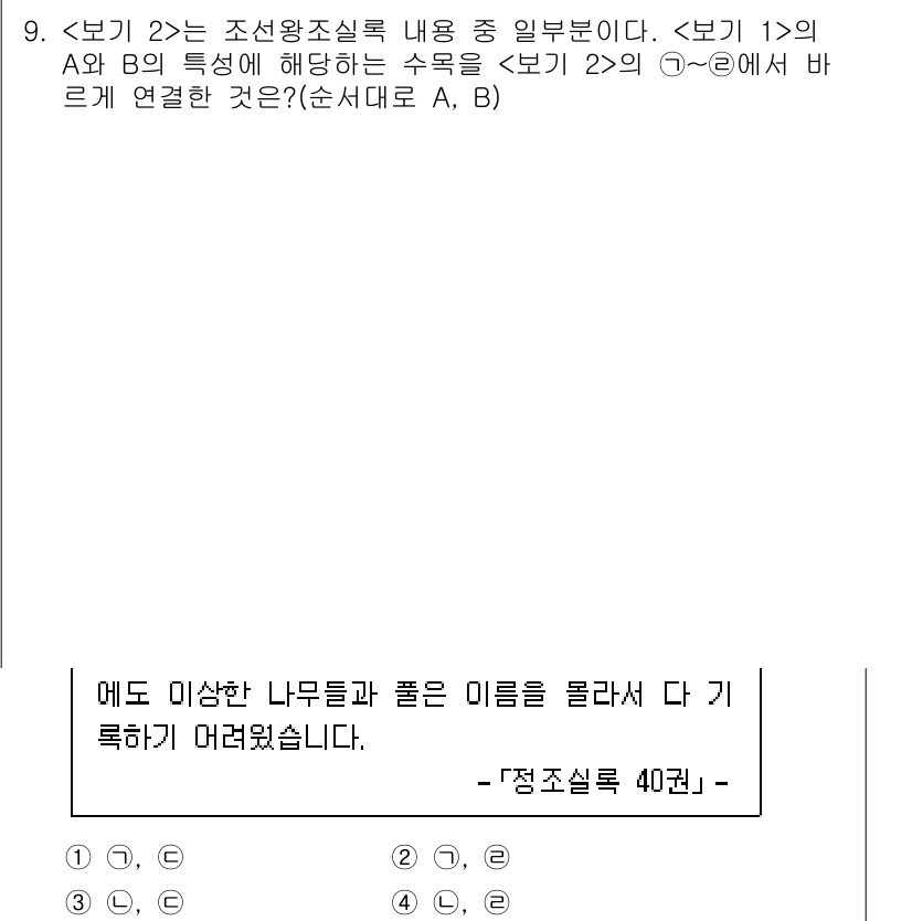 9급_국가직_공무원_조경학 2020년 9번 - 주어진 문제에서 의 A와 B의 특성을 파악하고 의 내용과 연결해야 합니다... 에 관한 핵심 기출문제