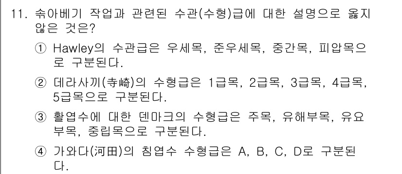 9급_국가직_공무원_조림 2020년 11번 - 주어진 선택지 중 '가와다(河田)의 침엽수 수형급은 A, B, C, D로... 에 관한 핵심 기출문제