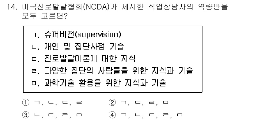 9급_국가직_공무원_직업상담심리학개론 2020년 14번 - 정답 '4'는 NCDA가 제시한 직업상담자의 역할에 대한 포괄적인 요소를... 에 관한 핵심 기출문제